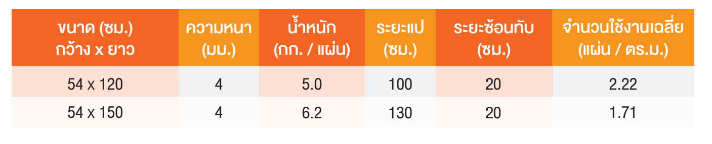 กระเบื้องคอนกรีต ราคาโรงงาน, กระเบื้องคอนกรีต ราคาถูก,กระเบื้องหลังคาคอนกรีต ราคา, กระเบื้องหลังคา ราคา, กระเบื้องหลังคาคอนกรีต ราคาถูก, กระเบื้องหลังคา ราคาถูก, กระเบื้องหลังคาคอนกรีต ราคาถูก, กระเบื้องหลังคา ตราเพชร, หลังคาคอนกรีต ราคาถูก, กระเบื้อง หลังคา, กระเบื้องหลังคา, แบบกระเบื้องหลังคา, กระเบื้องหลังคาคอนกรีต ทีพีไอ, กระเบื้องหลังคาคอนกรีต แผ่นเรียบ, กระเบื้องหลังคาจากแบรนด์ทีพีไอ, กระเบื้องหลังคาคอนกรีต ราคา, กระเบื้องหลังคาคอนกรีต ราคาถูก, กระเบื้องหลังคา ตราเพชร, หลังคาคอนกรีต ราคาถูก, กระเบื้อง หลังคา, กระเบื้องหลังคา, แบบกระเบื้องหลังคา, กระเบื้องหลังคาคอนกรีต ทีพีไอ, กระเบื้องหลังคาคอนกรีต แผ่นเรียบ, กระเบื้องหลังคาจากแบรนด์ทีพีไอ